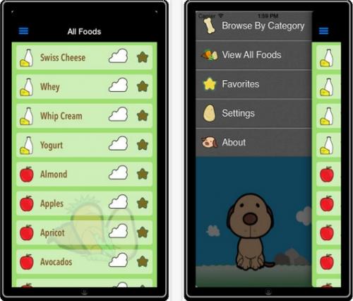 iKibble Free app para controlar la alimentación del perro